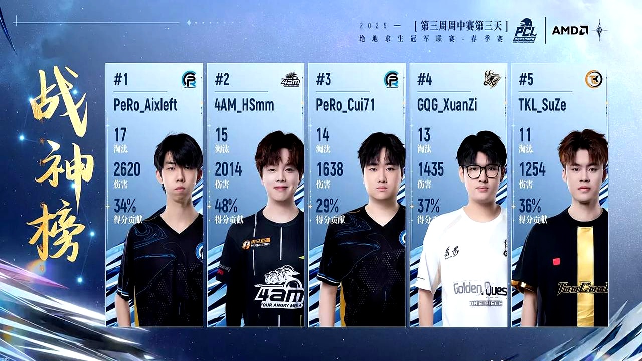 C9鏖战SHR，Bin关键团战开团秒人顶尖较量淘汰赛，技惊四座的简单介绍