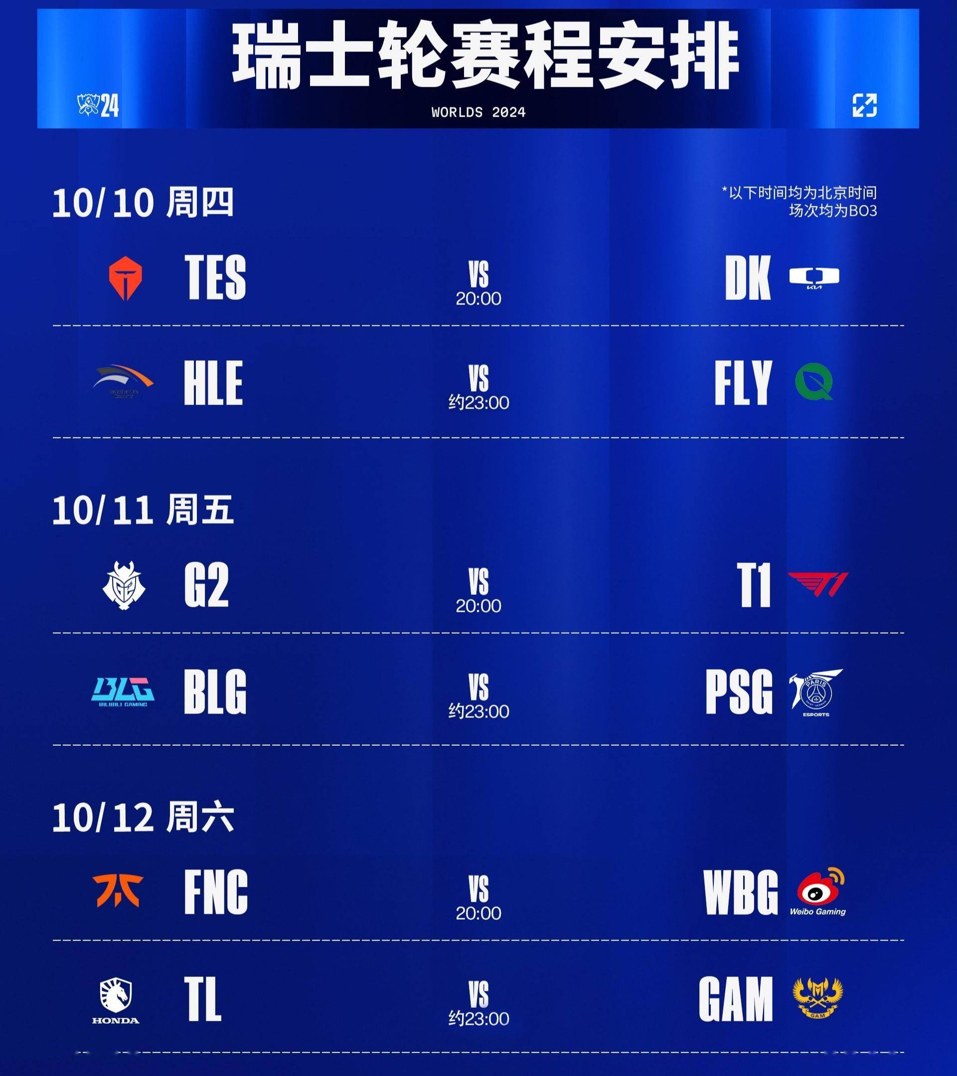 DK血洗FNC,Viper关键团战开团秒人鏖战多局全球总决赛,引爆全场热议 DK血洗FNC,Viper关键团战开团秒人鏖战多局全球总决赛,引爆全场热议