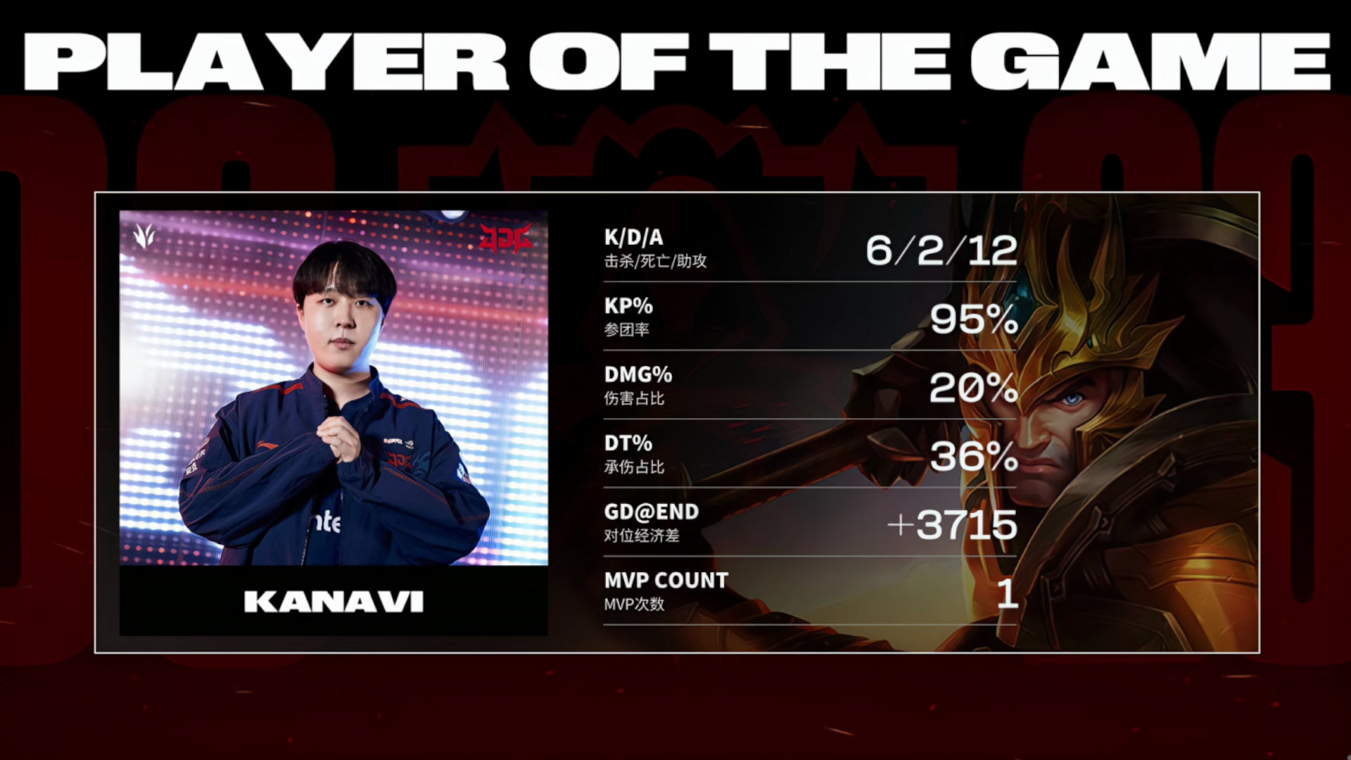 开云体育-包含全球热议！高尔夫场外八卦引关注的词条